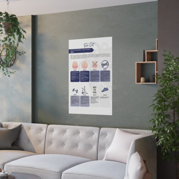What to Expect when SXing - Brazilian Butt Lift Poster - Image 3