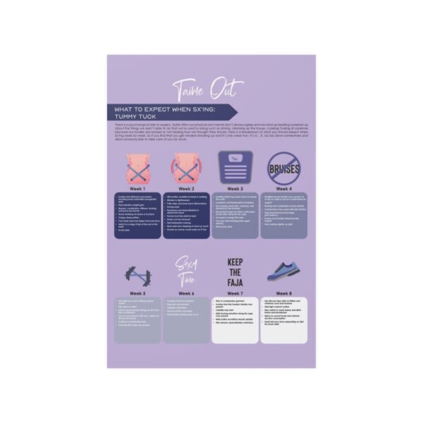 What to Expect when SXing - Tummy Tuck Poster