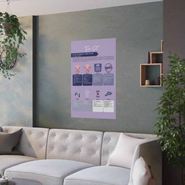 What to Expect when SXing - Tummy Tuck Poster - Image 3